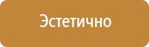 знаки опасности перевозка опасных грузов цистерна