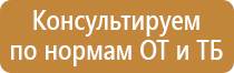 знаки опасности на оборудовании