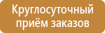 знаки безопасности на строительной площадке