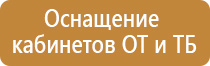 знаки безопасности на строительной площадке