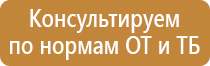 Информационные стенды по охране труда и технике безопасности