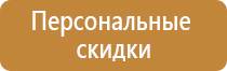 знаки опасности метанол