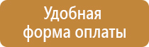 информационные стенды пробковые настенные