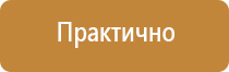 периодичность отработки планов эвакуации