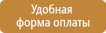 периодичность отработки планов эвакуации