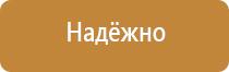 запрещающие знаки безопасности по охране труда