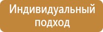 классы опасности веществ знаки