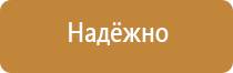дорожный знак поворот направо запрещен